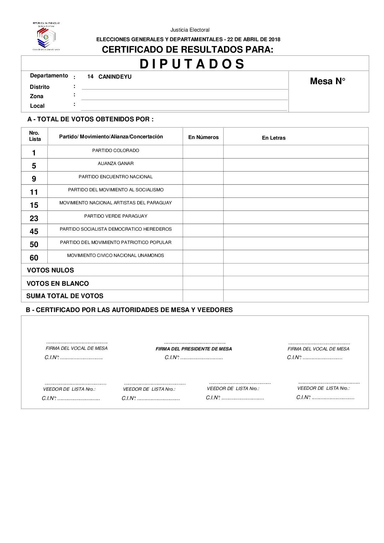 Certificado de Resultados Para Diputados de CANINDEYU